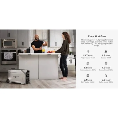 EcoFlow DELTA Pro 3 Portable Power Station (4096Wh / 4000W) Surge 8000W - Black